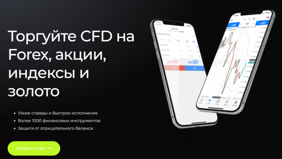 Global Multi Bank — отзывы, как вернуть деньги