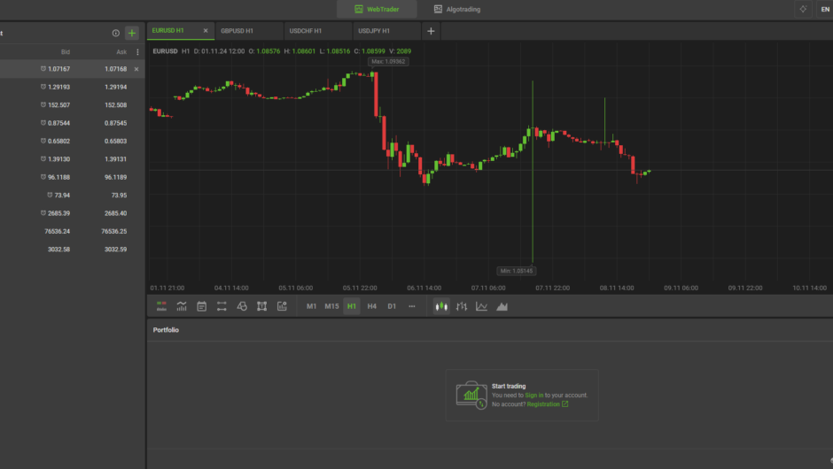 Вернуть деньги от Workspace Webmeta Finance, отзывы клиентов