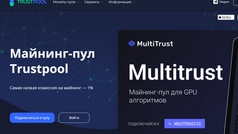 Вернуть деньги от Trustpool, отзывы клиентов