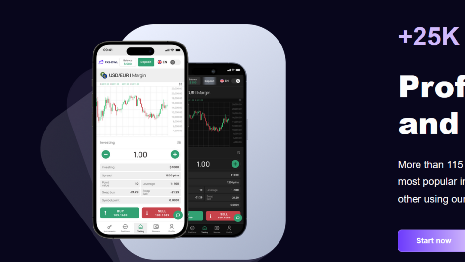 Вернуть деньги от FXS-dwl, отзывы клиентов