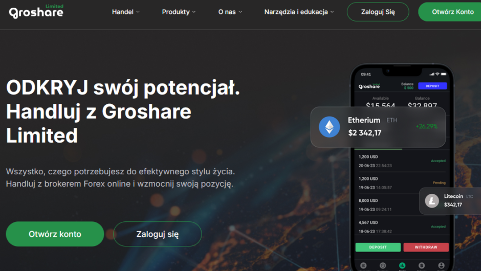 Вернуть деньги от Groshare Limited, отзывы клиентов