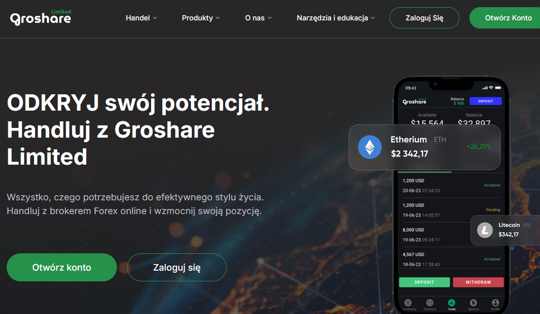 Groshare Limited мошеннический проект