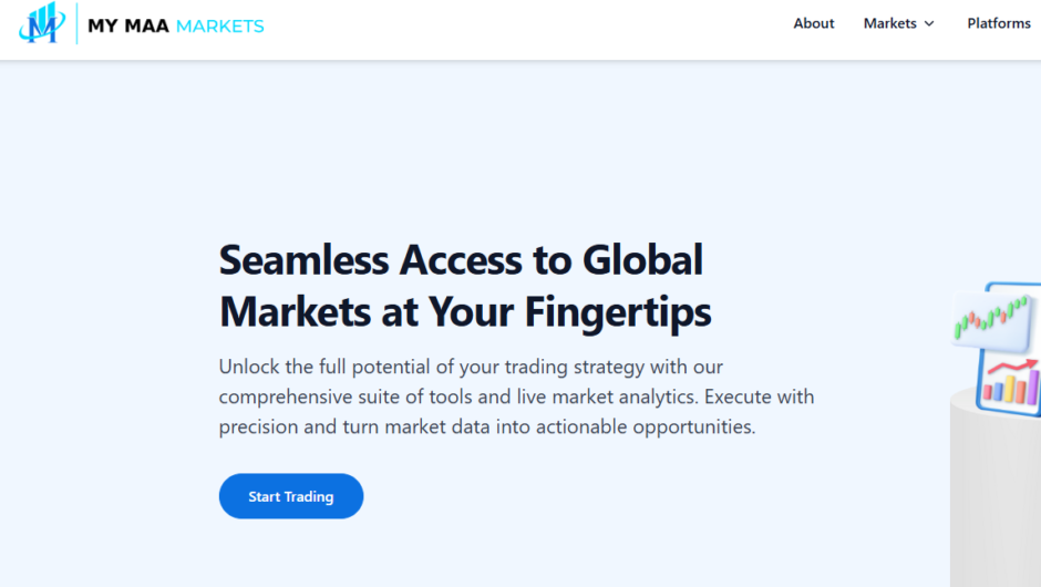 Вернуть деньги от MY MAA MARKETS LTD, отзывы клиентов