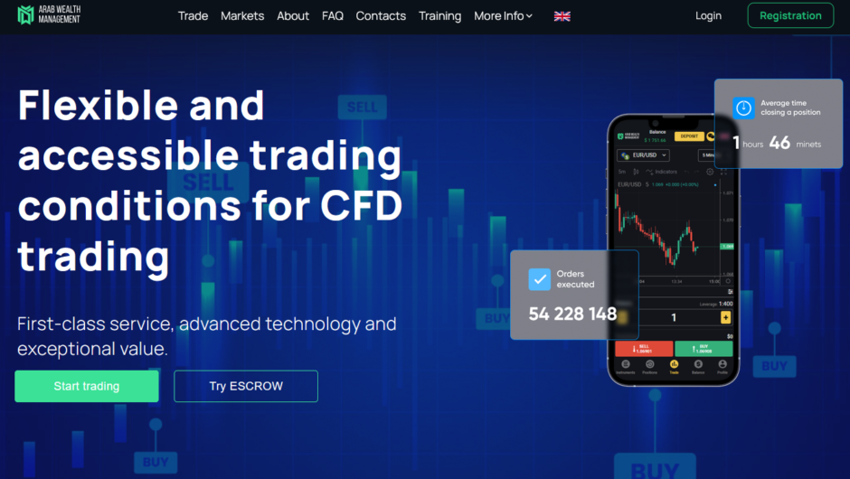 Вернуть деньги от Arab Wealth Management, отзывы клиентов