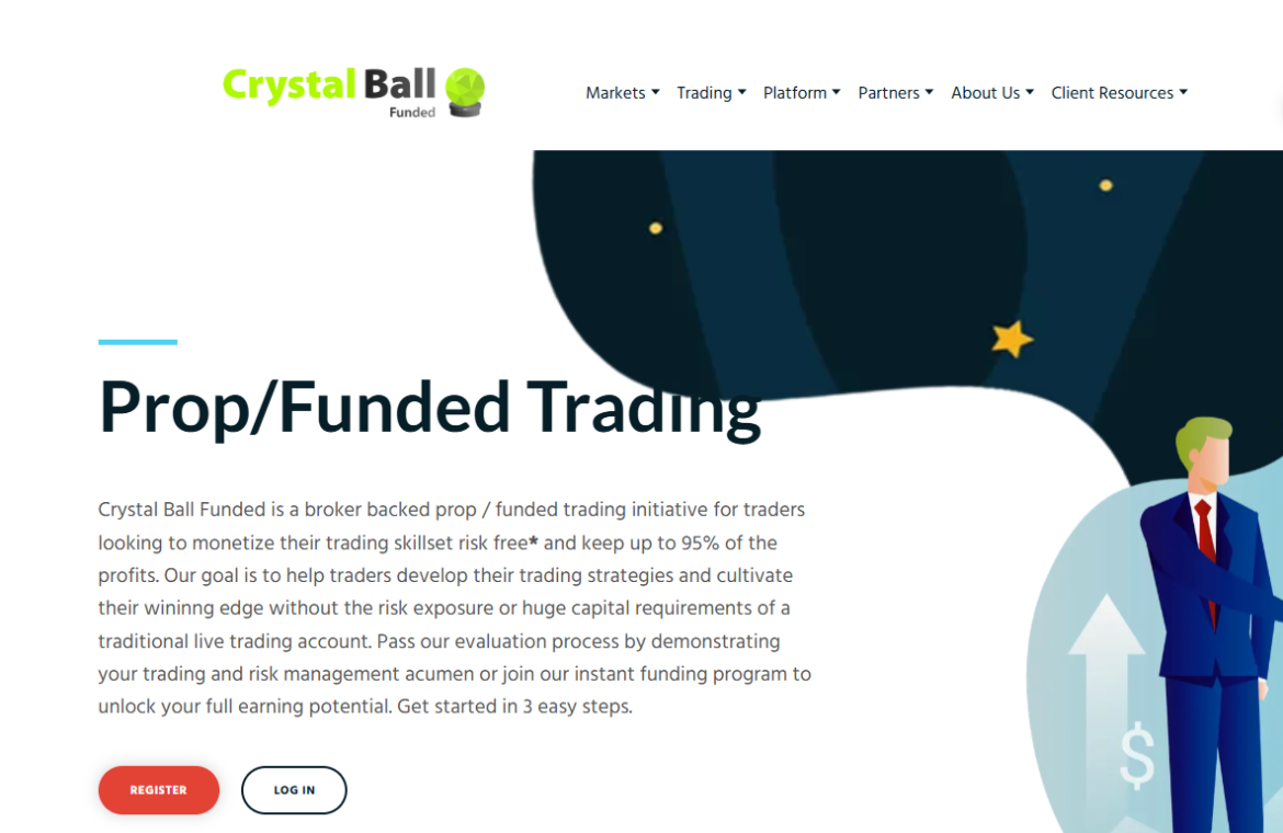 Crystal Ball Funded мошеннический проект