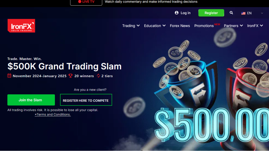 Вернуть деньги от IronFX, отзывы клиентов