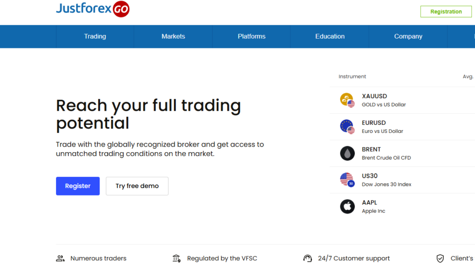 JustforexGO – отзывы, как вернуть деньги