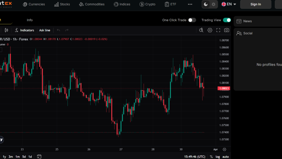 Flatex (webtrader.flatex.pro) — отзывы, как вернуть депозит, мошенники