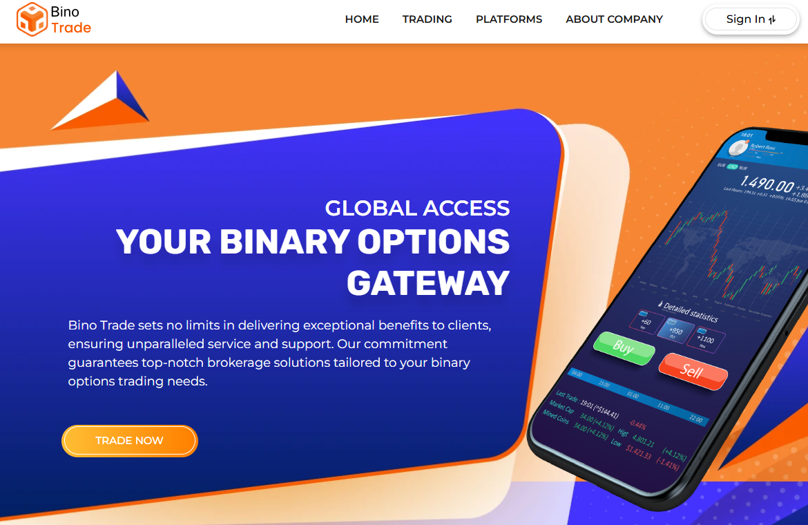 Bino Trade мошеннический проект