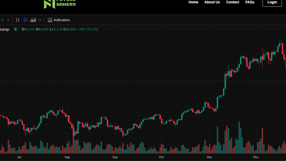 Future Miners – отзывы, как вернуть деньги