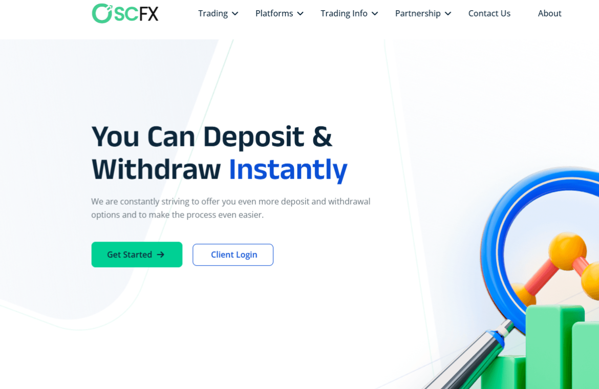 OSCFX мошеннический проект