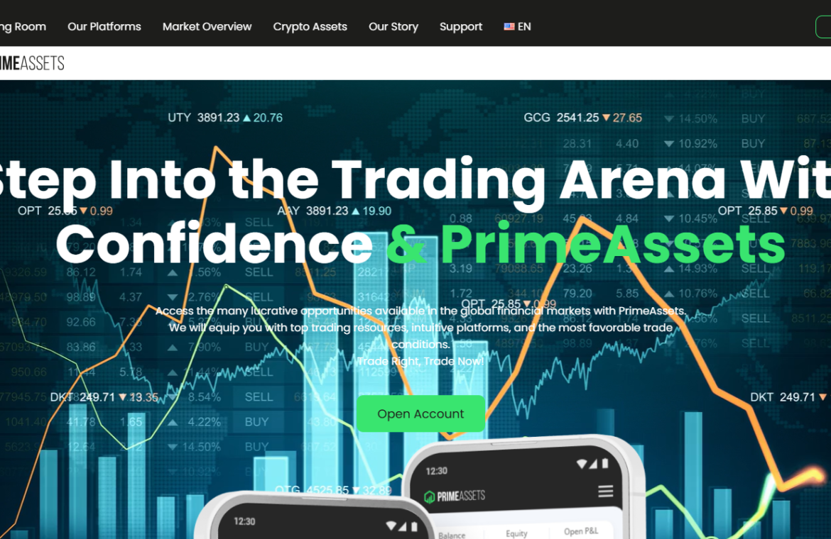 PrimeAssets мошеннический проект