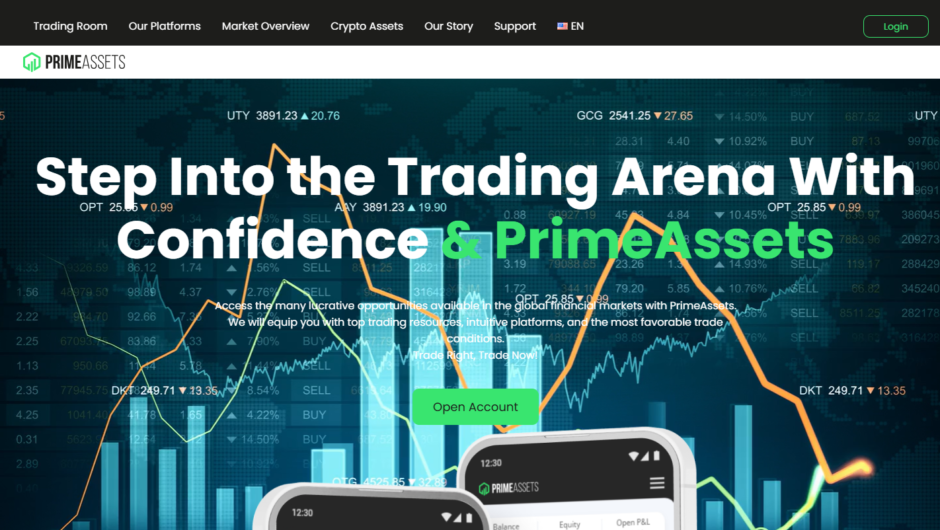 PrimeAssets – отзывы, как вернуть деньги