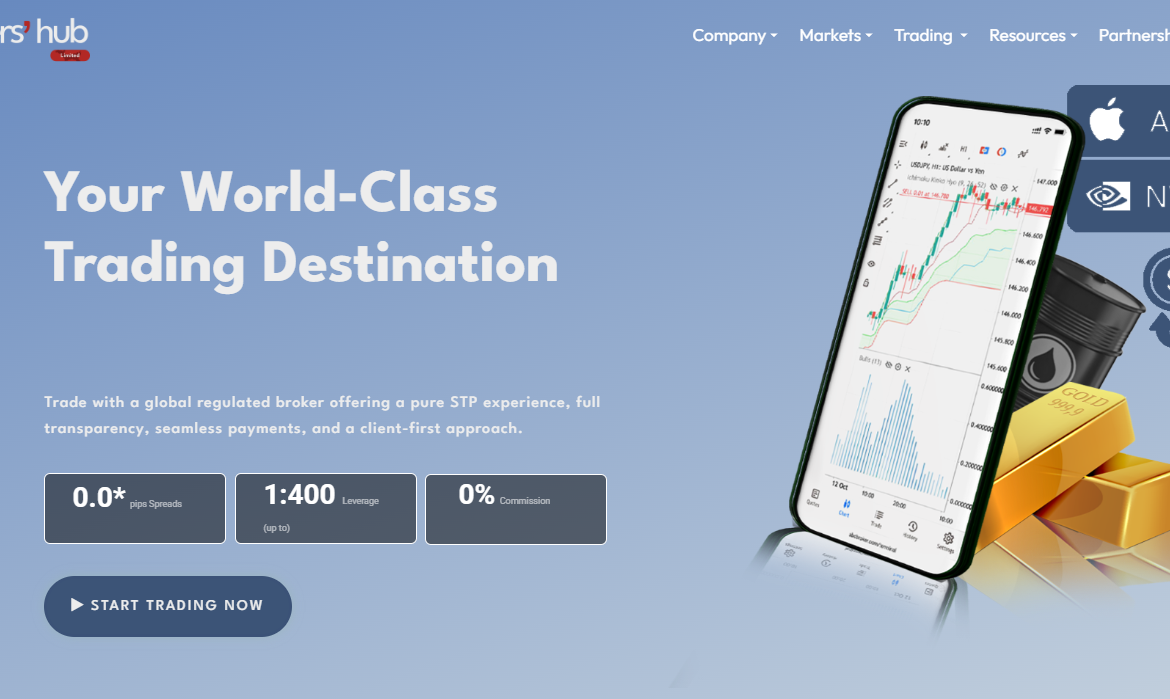 Traders Hub Limited мошеннический проект
