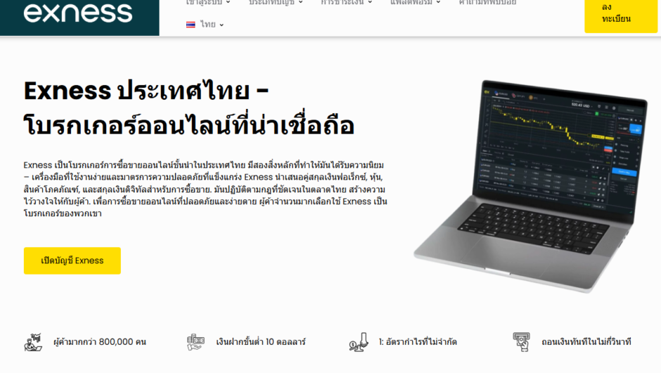 Exness – отзывы, как вернуть деньги