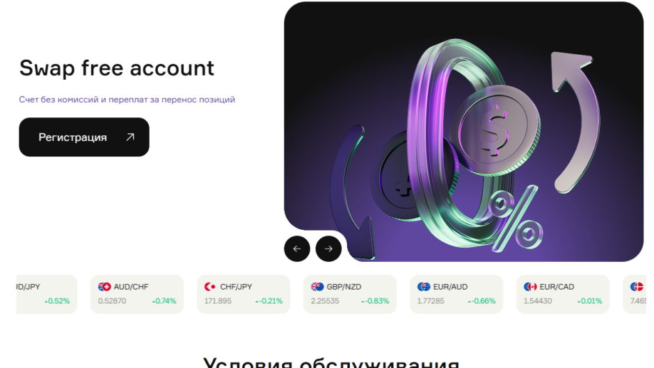 Active Broker – отзывы, как вернуть деньги