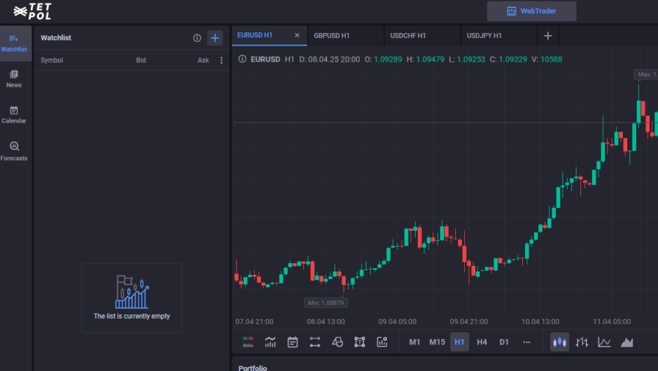 Work-Space – отзывы, как вернуть деньги от брокера, обзор