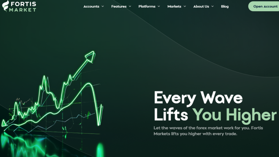 Fortis Market – отзывы, как вернуть деньги