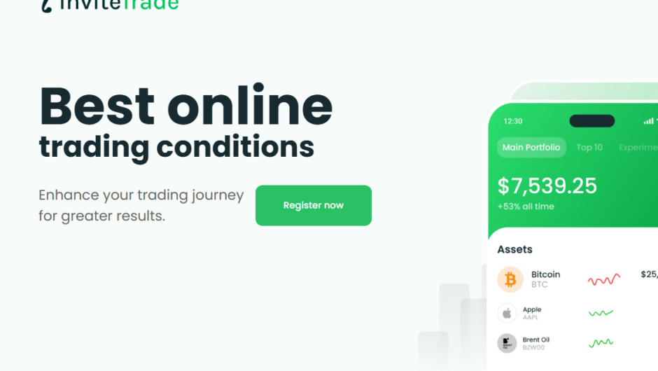 InviteTrade (invite-trade.com) – отзывы, как вернуть от брокера