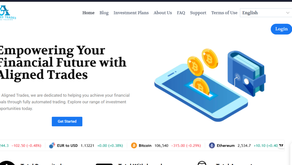 Aligned Trades — Отзывы, Реальная история, Мошенники