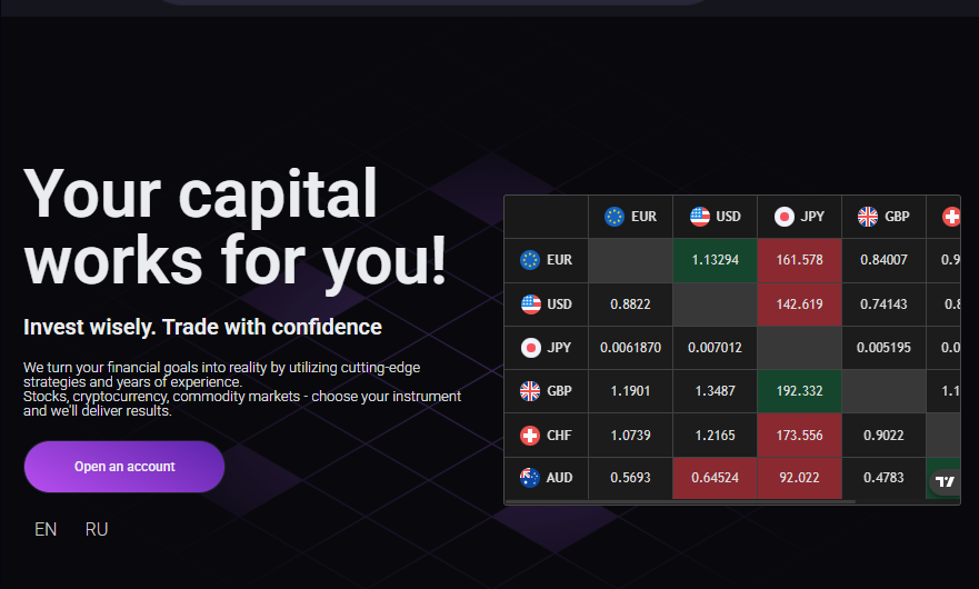 Global Solution Strategies — Отзывы, Разоблачение, Жалобы
