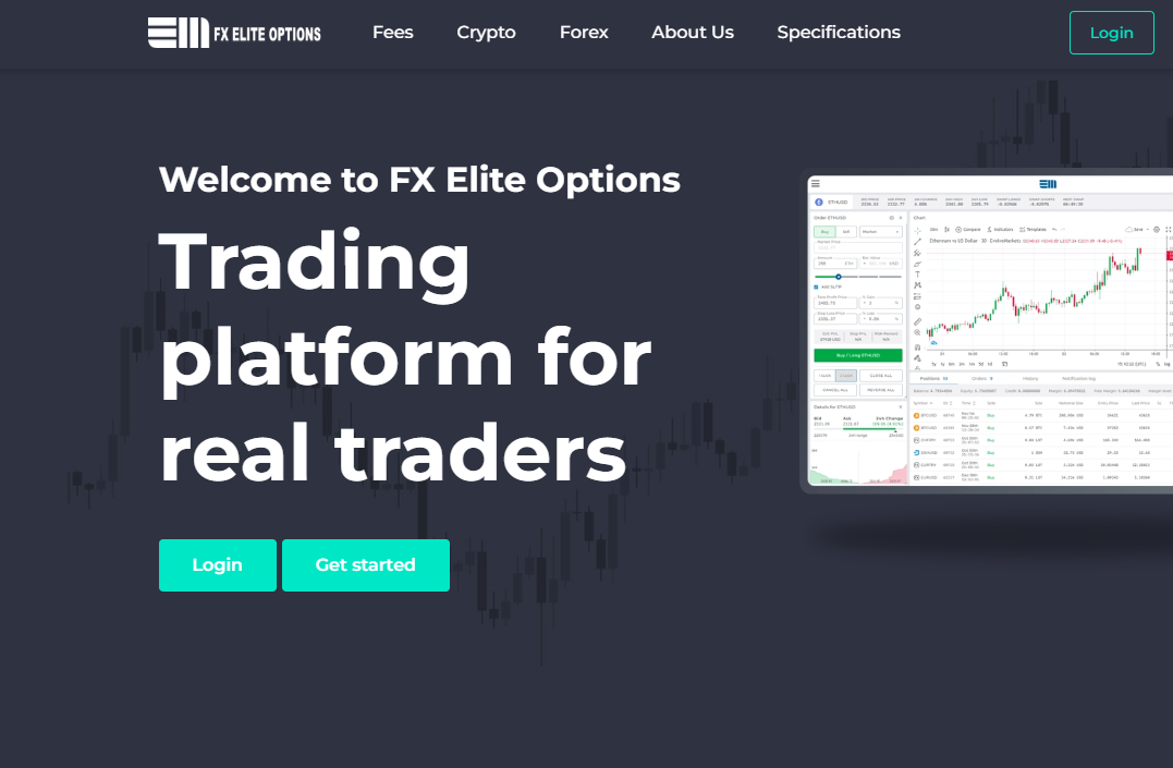 Fx Elite Options