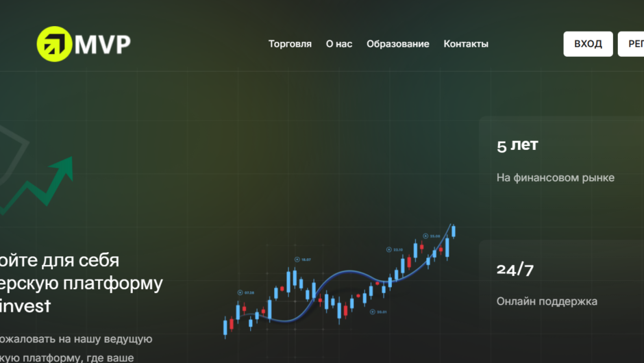 MVPinvest — Отзывы, Как вернуть деньги, Мошенники