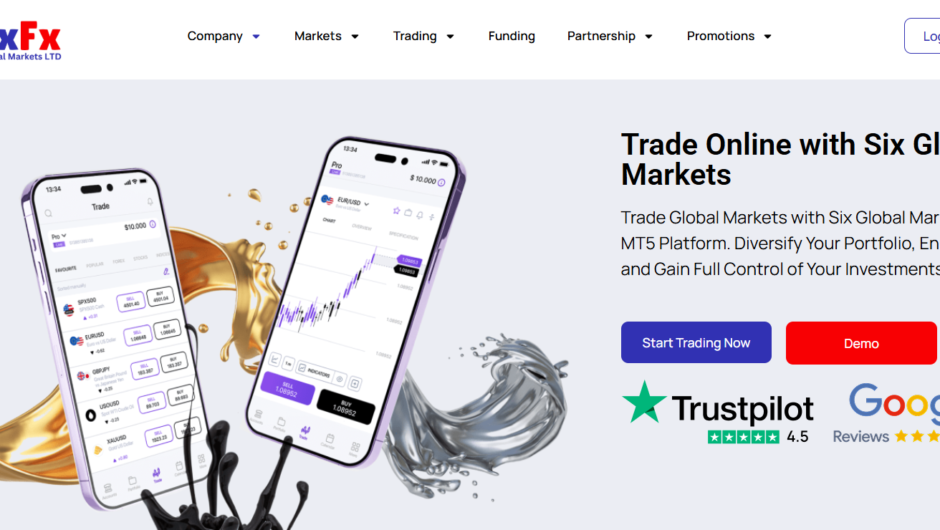 Six Global Markets — Отзывы, Как Вернуть Деньги от Мошенников