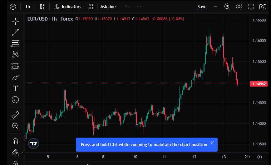 Quantoria Markets — Отзывы, Мошенники, Скам, Потеря денег, Как вернуть средства