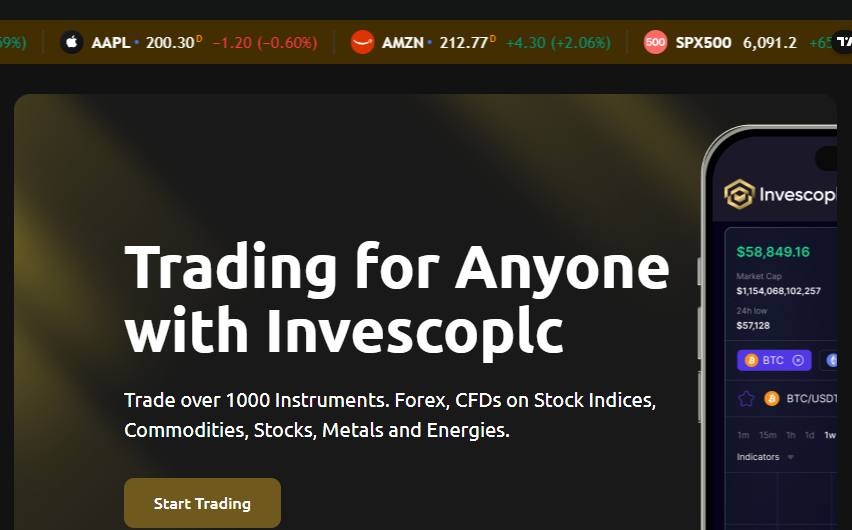 Invescoplc — Отзывы, История пострадавшего, как вернуть деньги, мошенники