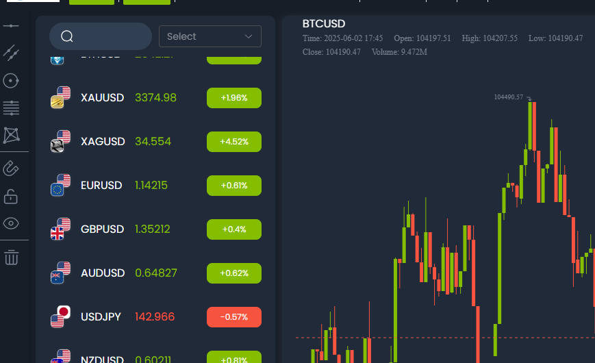 CPT Pro — Отзывы, Мошенничество с Фальшивыми Данными: Как вернуть деньги