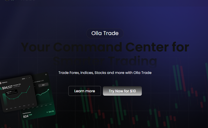 Olla Trade — Отзывы, История пострадавшего, Как вернуть деньги, Мошенники
