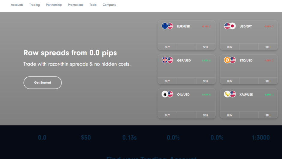 Assets Management Options — Отзывы, Мошенническая Платформа: Как вернуть деньги