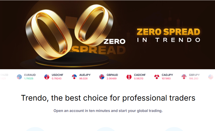 Trendo Trading – Отзывы, История пострадавшего, Как вернуть деньги, Мошенники