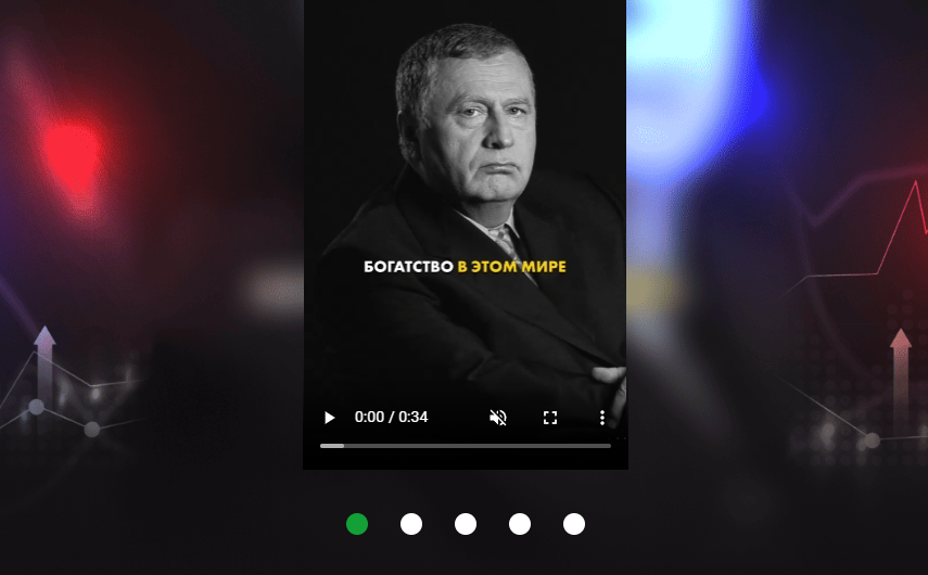 INVESTAM CAPITAL LTD — Отзывы, История пострадавшего, Как вернуть деньги, Мошенники