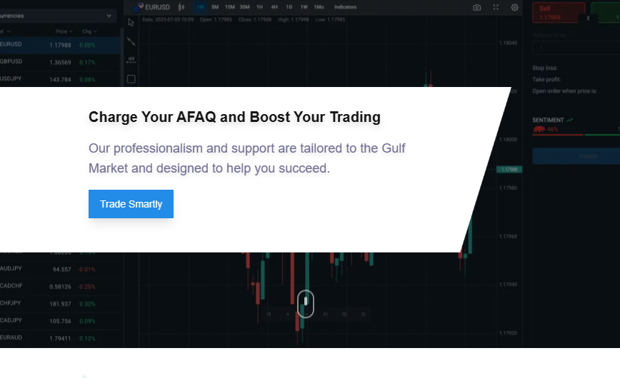 AFAQ Trade — Отзывы, История пострадавшего, Как вернуть деньги, Мошенники
