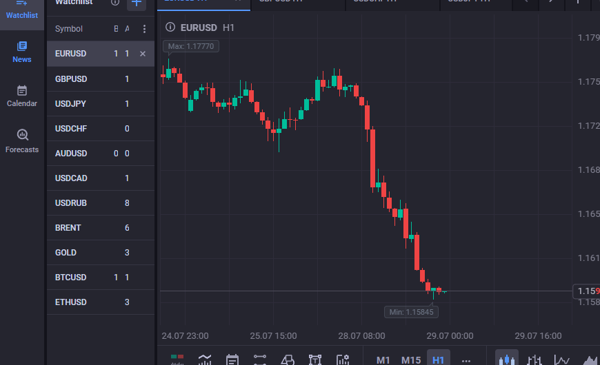 Emirates & Co — Отзывы, История пострадавшего, Как вернуть деньги, Мошенники
