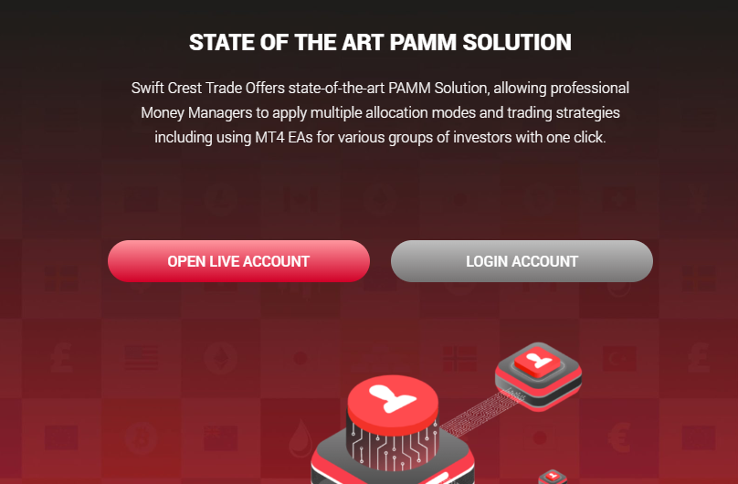 Swift Crest Trade — Отзывы, История пострадавшего, Как вернуть деньги, Мошенники