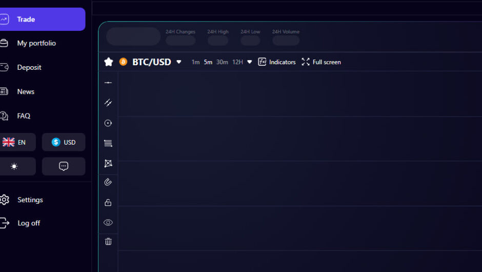 Findigital Ltd — Обзор, Отзывы экспертов, Мошенники