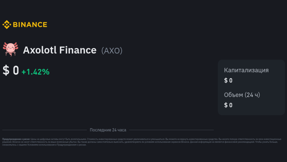 Axolotol — Отзывы, Разоблачение финансового мифа, axolotol.net — Отзывы эксперта