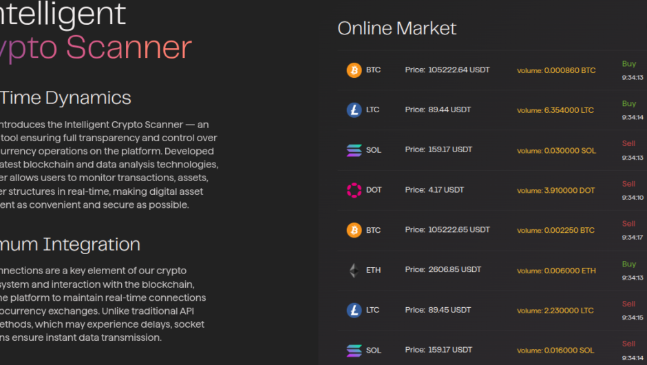 Cryptorn — Отзывы, Очередной лохотрон — брокер. Отзывы пострадавших, cryptorn.io отзывы