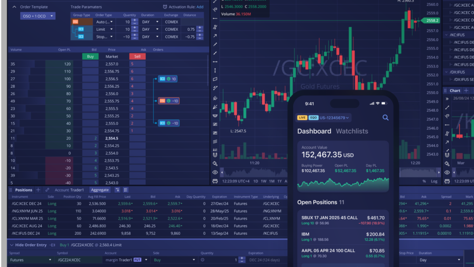 DXinvests — Отзывы, Мошеннический проект, отзыв эксперта о брокере