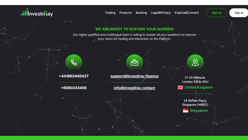 Отзывы пострадавших из интернета о брокере InvestiRay