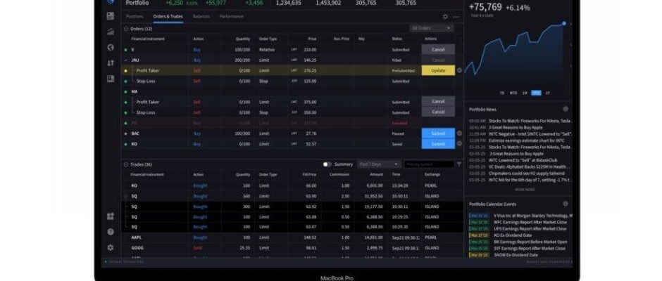 Litpeak — Отзывы, Уроки от брокера мошенника litpeak.live отзывы