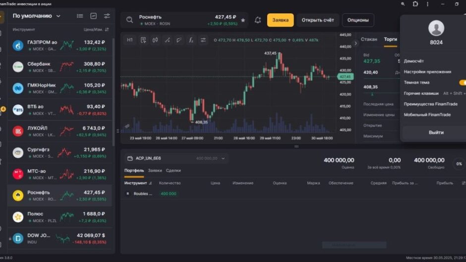 Брокер Platformbrokinv — мошенник! Отзывы экспертов