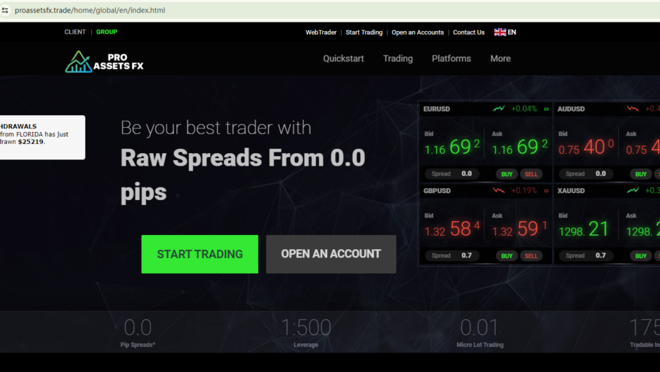 Отзывы эксперта о Raw Trading Fx — Схема-призрак. Без лицензий, без офисов, без совести