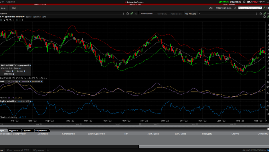 Activat MKT —  разоблачение и отзывы о брокере, который играет на доверии