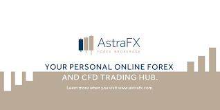 AstrafxCapital — Отзывы и разоблачение, как работает сомнительный брокер