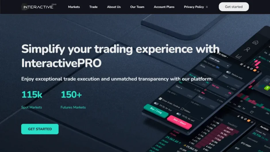 InteractivePRO (interactive-proltd.com) — Отзывы экспертов и расследование деятельности