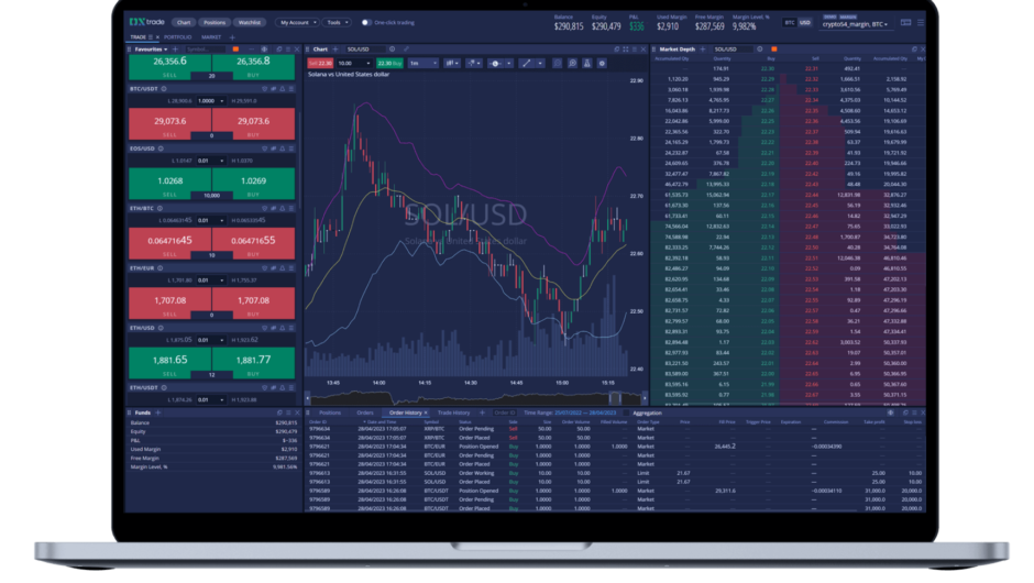 Platform Bozkoin — Отзывы, Отзывы наших экспертов о брокере Platform Bozkoin, platform.bozkoin.com отзывы